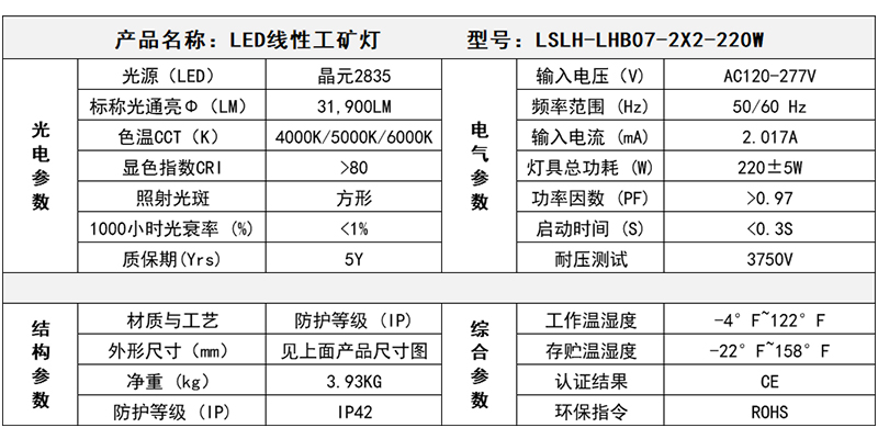 220W-600MM参数图.jpg